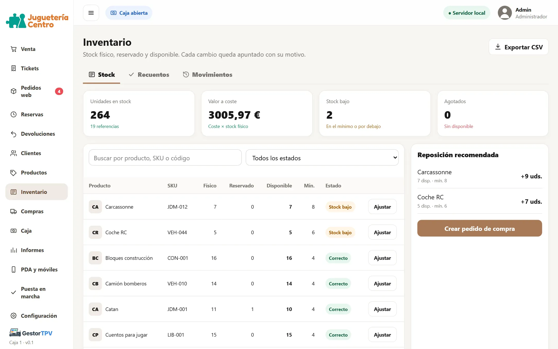 Inventario de GestorTPV con el stock físico, reservado y disponible de cada artículo y la reposición recomendada
